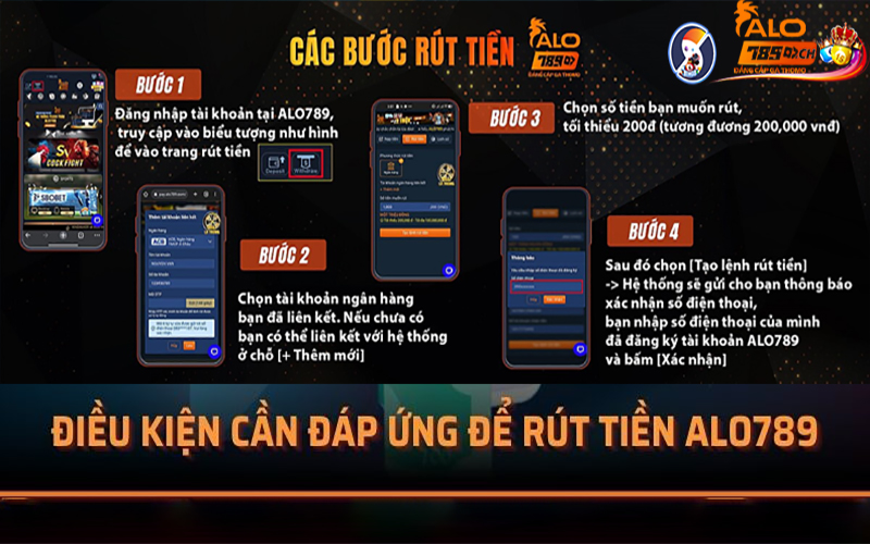 Yêu cầu cần có khi thực hiền rút tiền Alo789