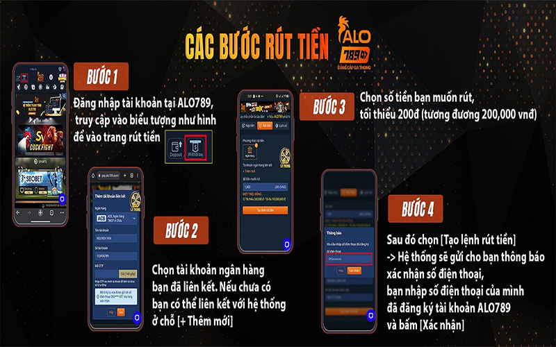 Chi tiết cách thực hiện rút tiền Alo789 cho hội viên áp dụng